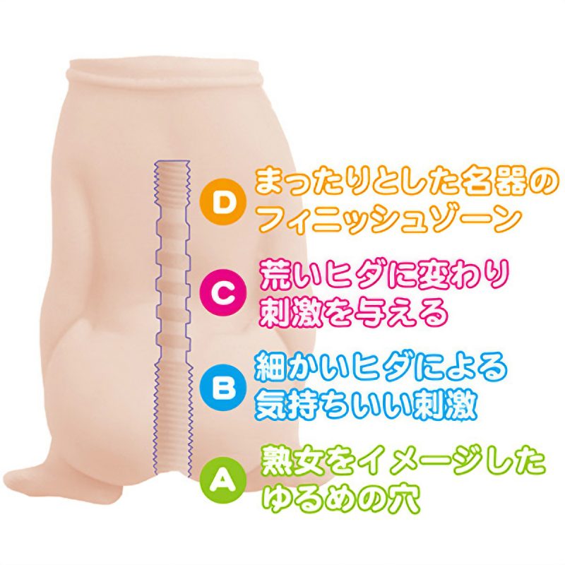 Alternative view of むっちりお尻のお掃除おばさん