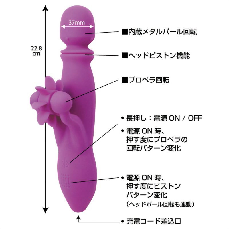 Alternative view of ＷＩＮＤ　ＭＩＬＬ（ウインドミル）